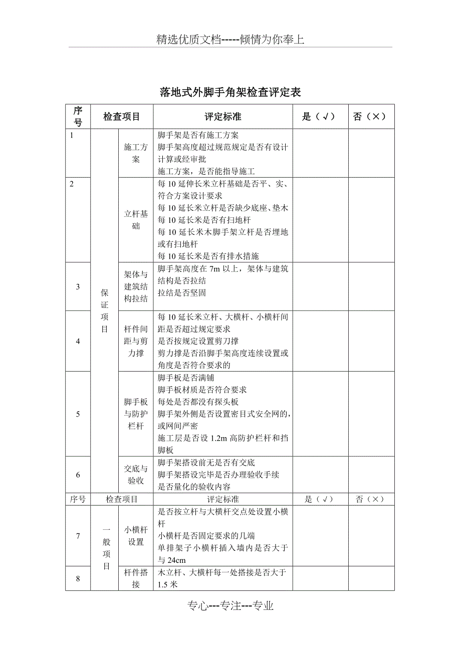 项目安全及文明施工检查标准_第4页