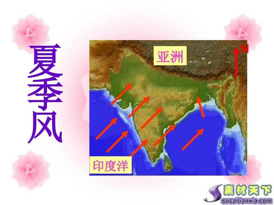 新人教版七年级地理下册《印度》(第二课时)_第5页