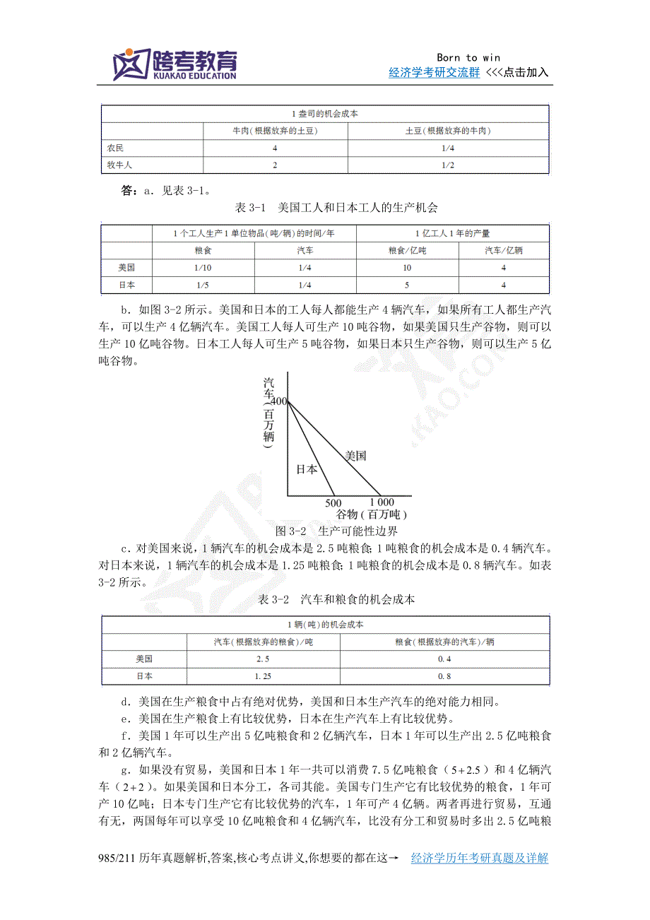 曼昆《经济学原理(微观经济学分册)》(第6版)课后习题详解(第3章相互依存性与贸易的好处).doc_第5页