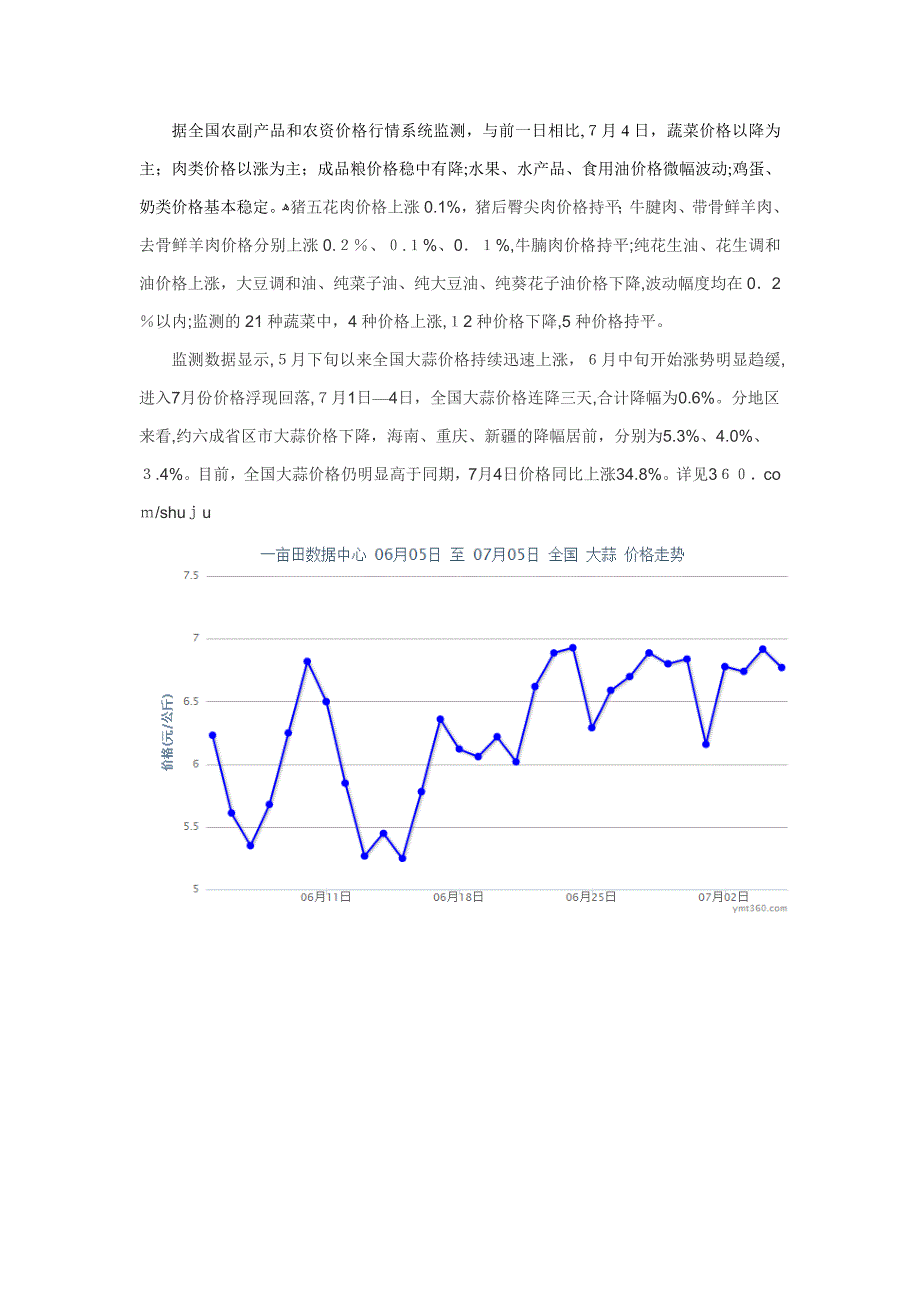 大蒜价格最新统计_第1页