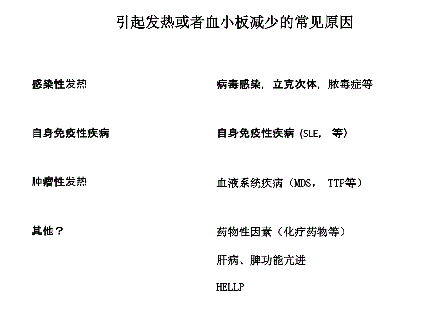 严重发热伴血小板减少综合征的诊疗及鉴别诊断_第2页