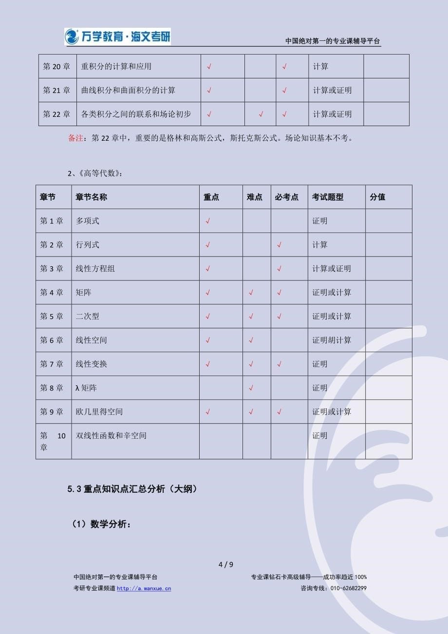 南开大学数学分析和高等代数初试专业课有效复习范围_第5页