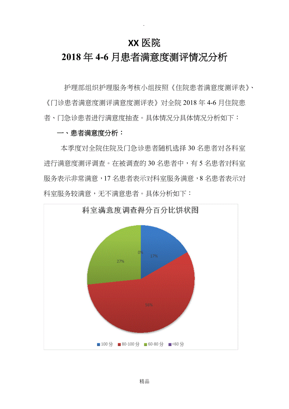 201x年第二季度患者满意度测评情况分析_第1页