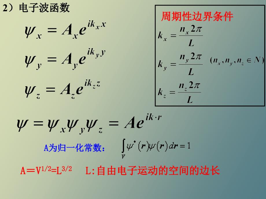 固体物理第五章晶体中的电子状态_第4页