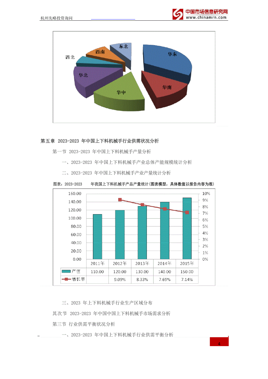 2023年上下料机械手行业深度调查及发展前景研究报告_第4页