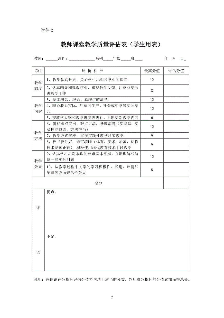 教师课堂教学质量评估表(教师用表).doc_第2页