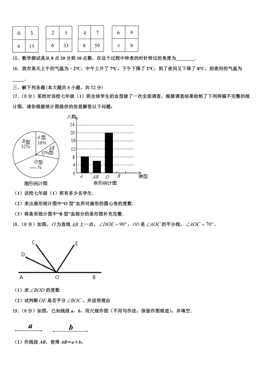 2023届山西省平定县联考数学七年级第一学期期末预测试题含解析.doc_第3页