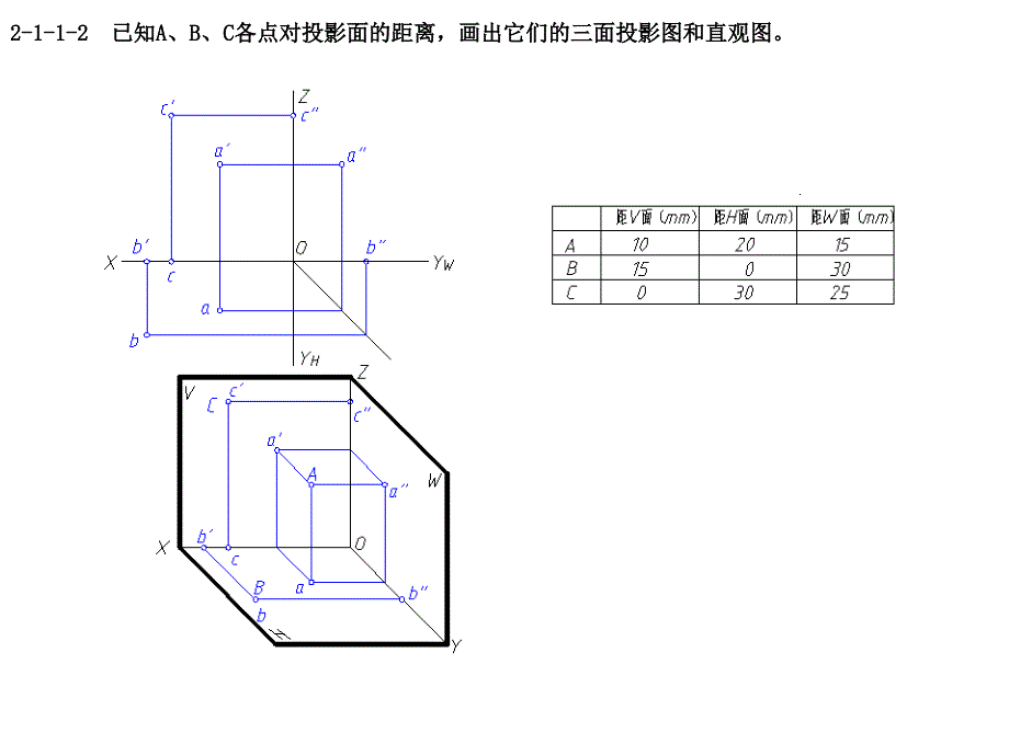 点线面的投影答案_第3页