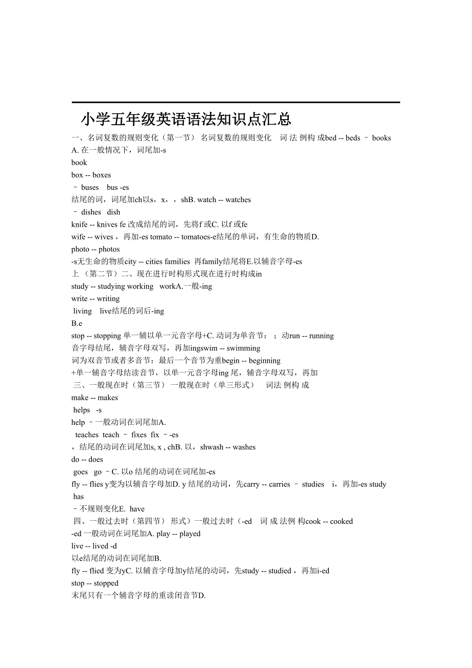 小学英语语法知识点全集(DOC 15页)_第1页