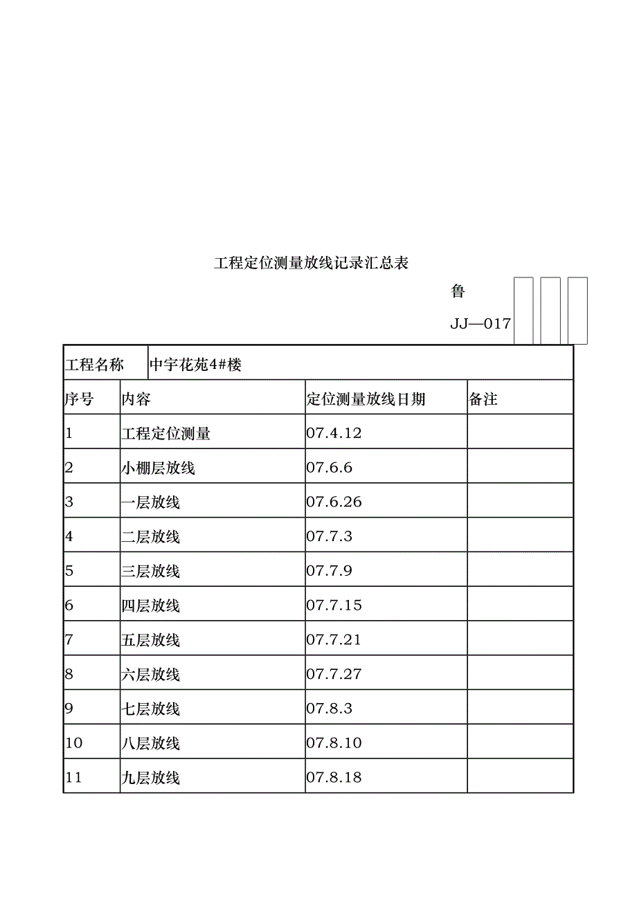 施工测量资料_第2页