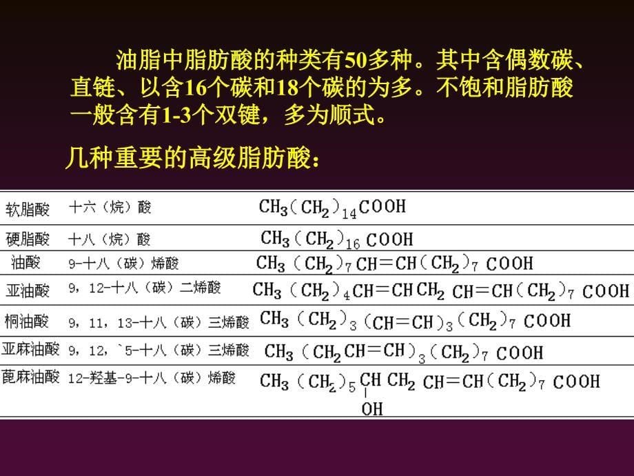 16类脂化合物_第5页