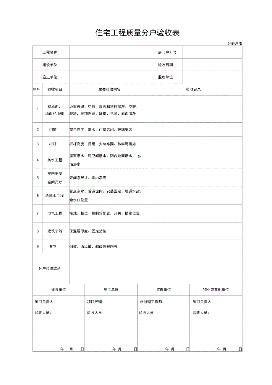 重庆市住宅工程分户验收表及记录表_第1页