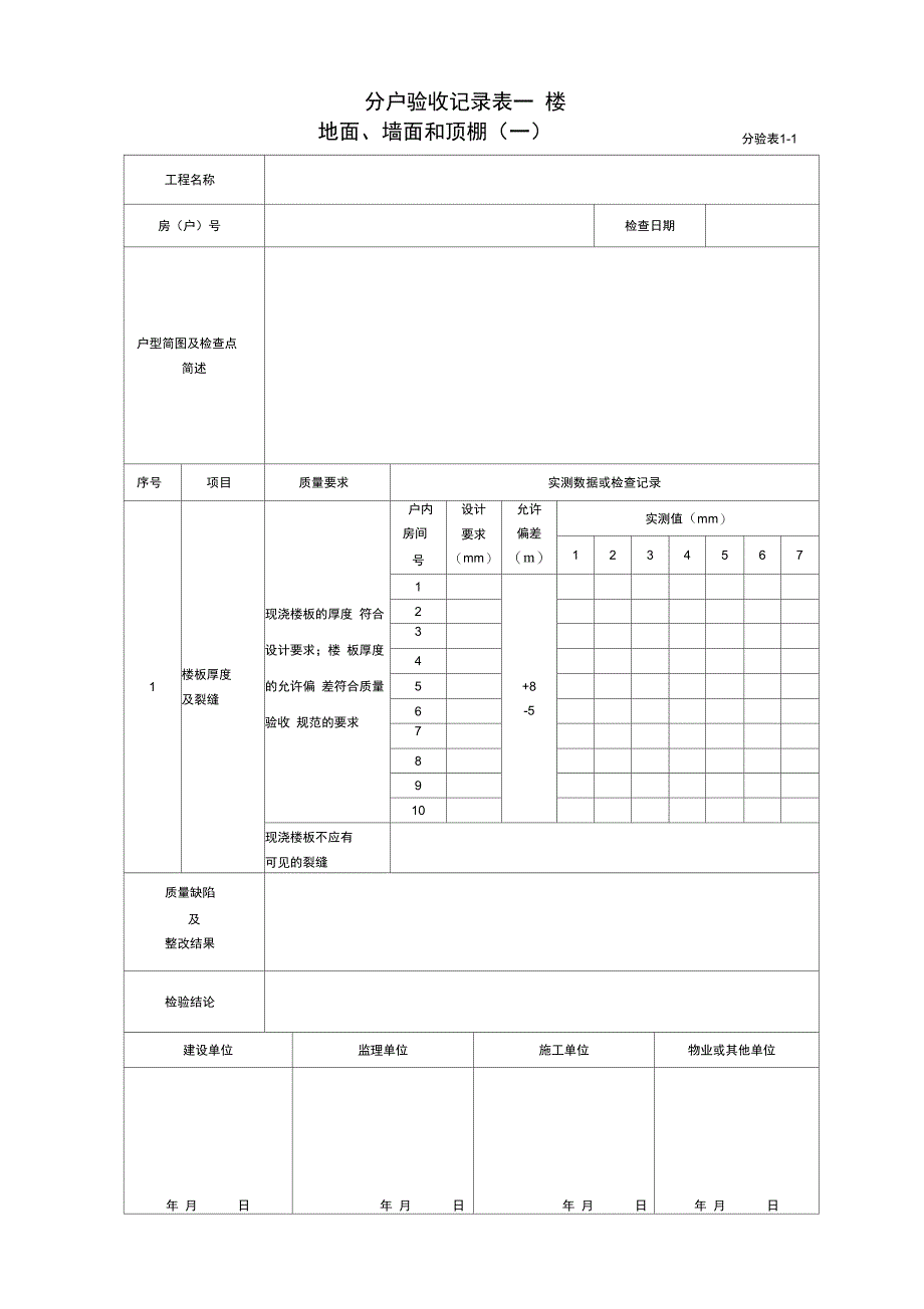 重庆市住宅工程分户验收表及记录表_第3页