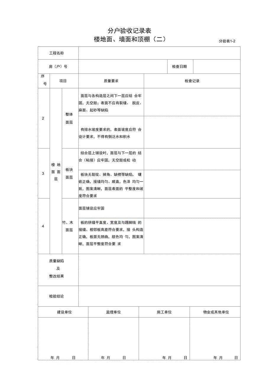 重庆市住宅工程分户验收表及记录表_第5页