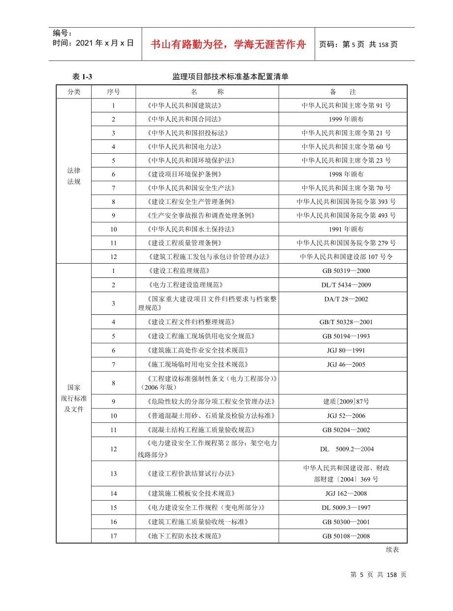 农网改造升级千伏输变电工程监理工作手册_第5页