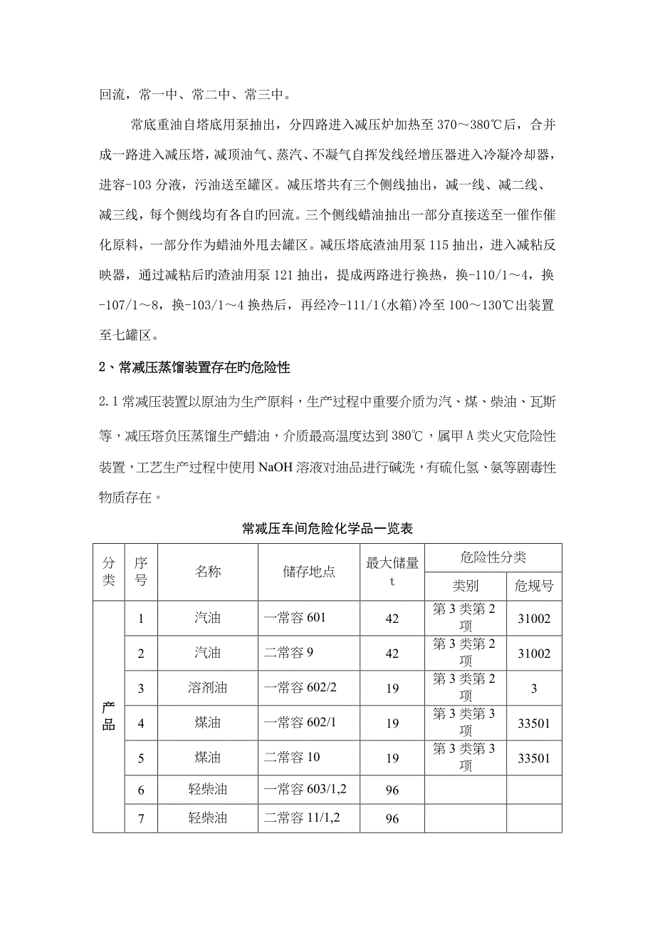 常减压车间事故处理应急全新预案汇编模板_第4页