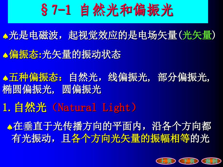波动光学：光的偏振_第1页