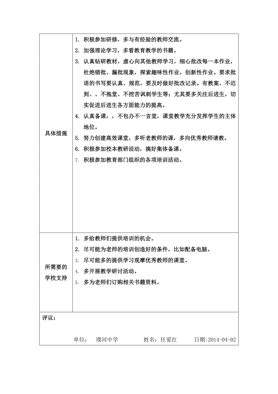 个人专业发展规划任爱红_第2页