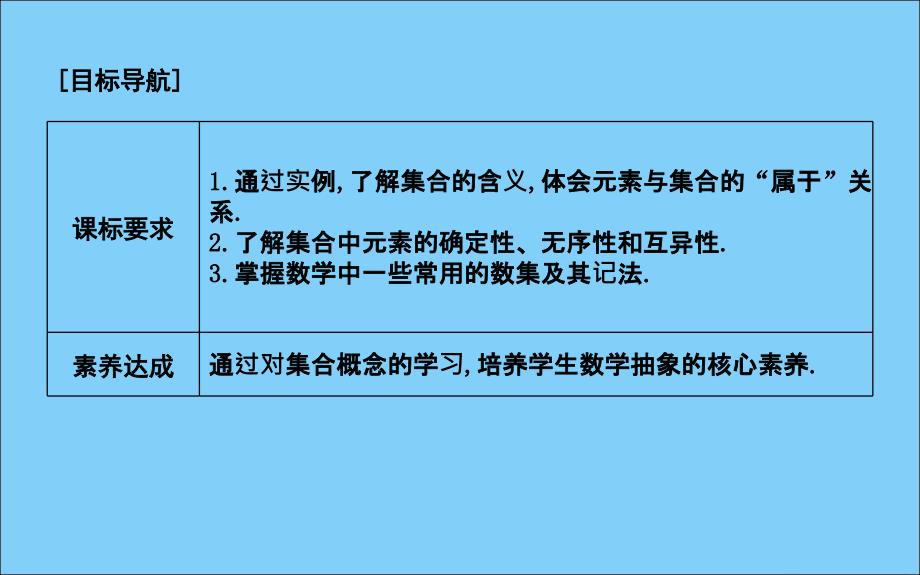 2019-2020学年高中数学 第一章 集合与函数概念 1.1.1 集合的含义与表示 第一课时 集合的含义课件 新人教A版必修1_第2页