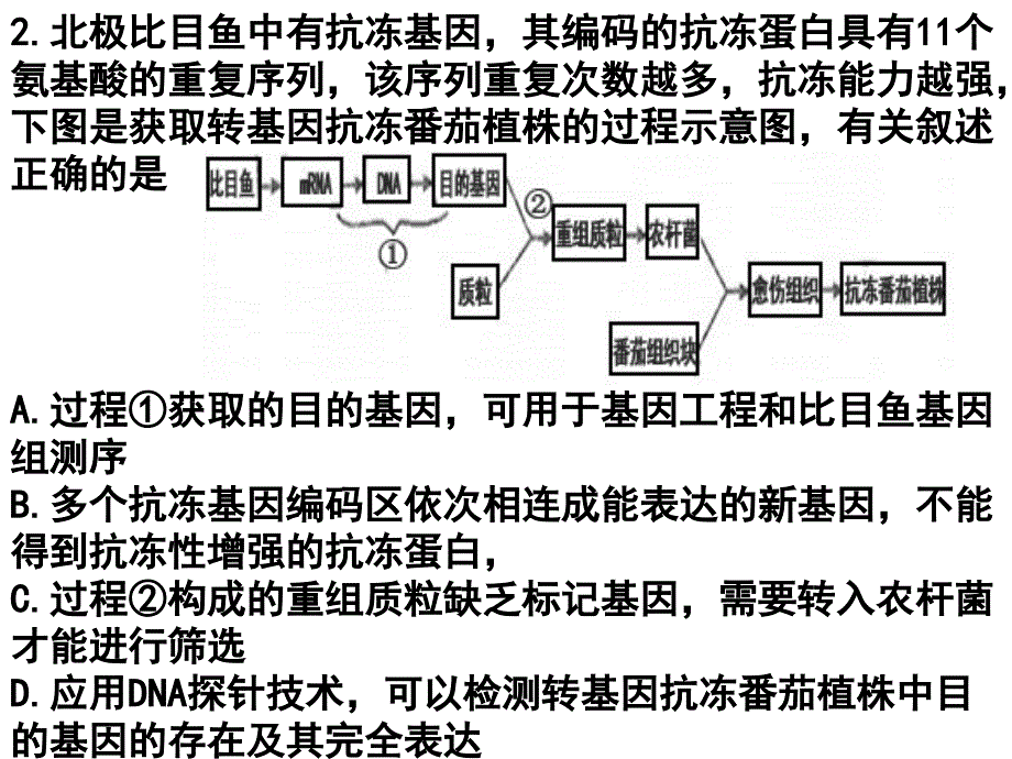 生物理综复习1_第3页