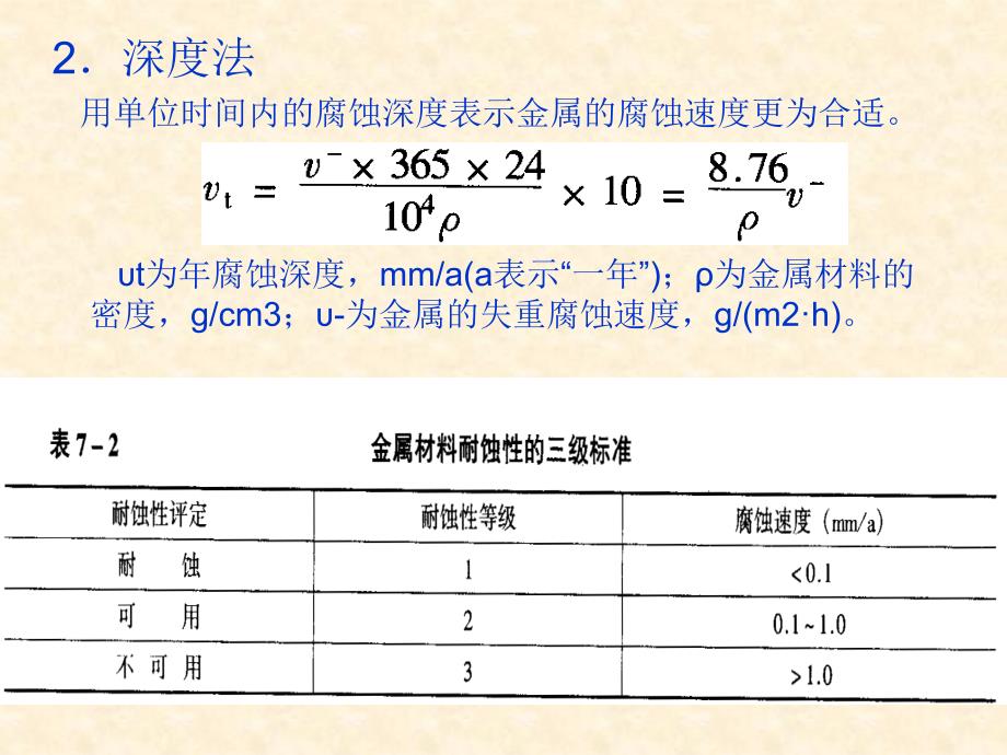 最新电厂化学岗前培训第六章超临界机组热力设备腐蚀概述._第4页