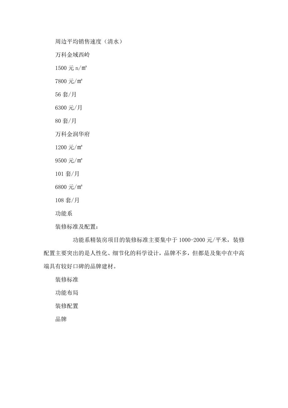 四川省成都市精装房市场发展现状_第4页