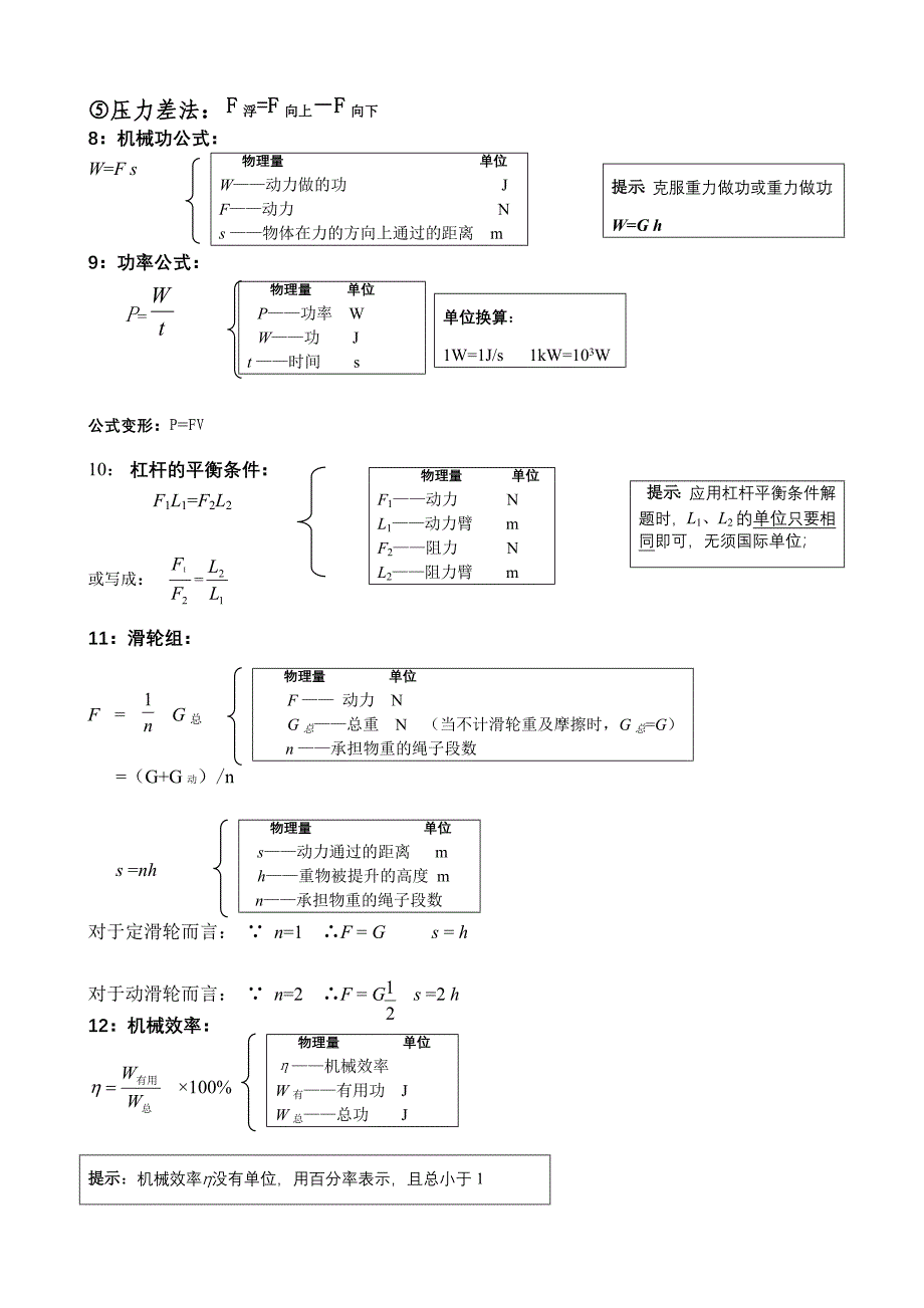 2013年初二(下)物理公式(新人教版)_第2页