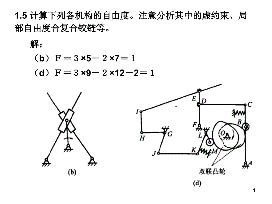 机械原理习题申永胜PPT幻灯片_第1页