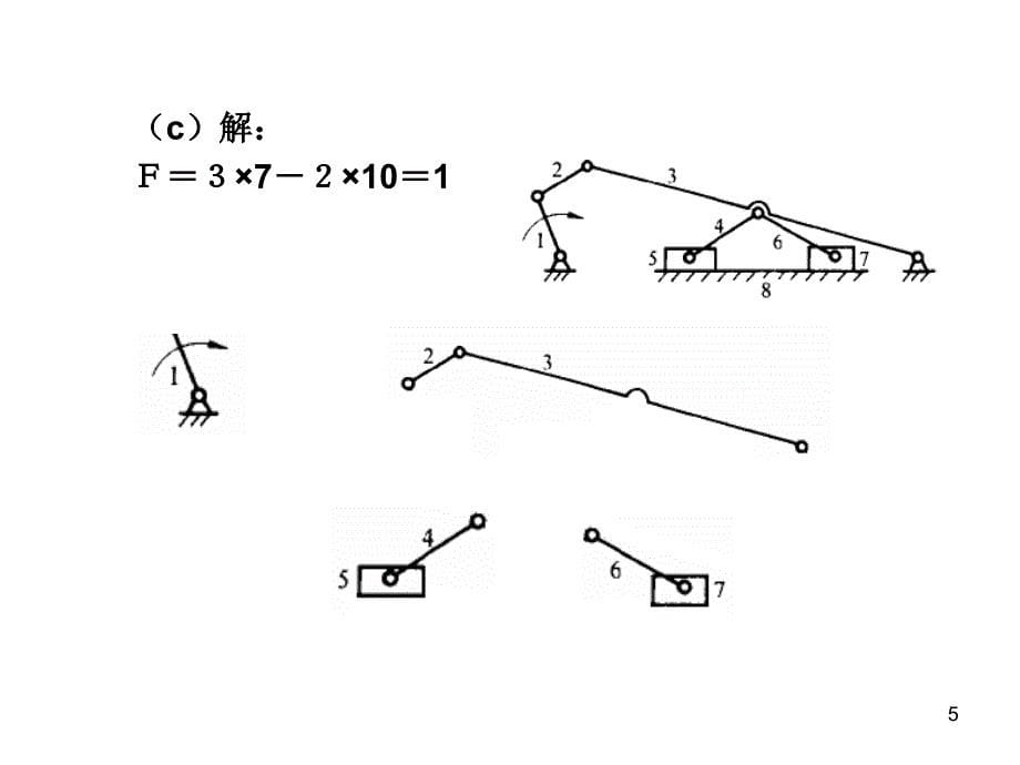机械原理习题申永胜PPT幻灯片_第5页