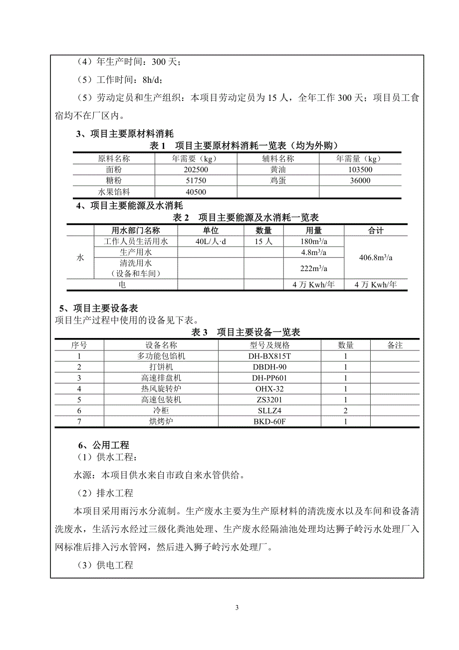 三亚大华食品有限公司海口分公司食品生产加工厂项目（刻盘）_第4页