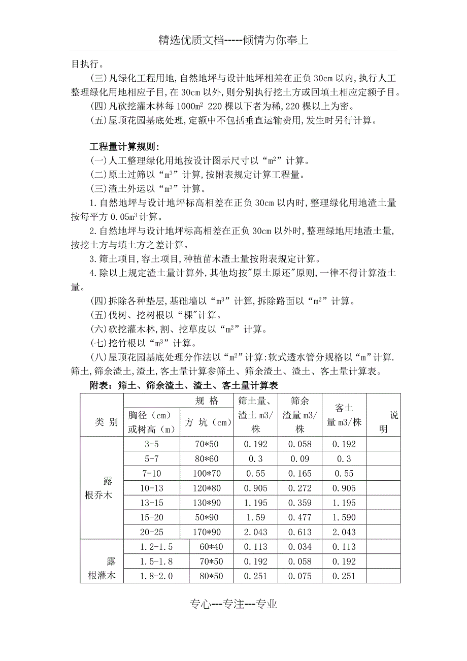 2009陕西定额说明绿化与园林_第2页