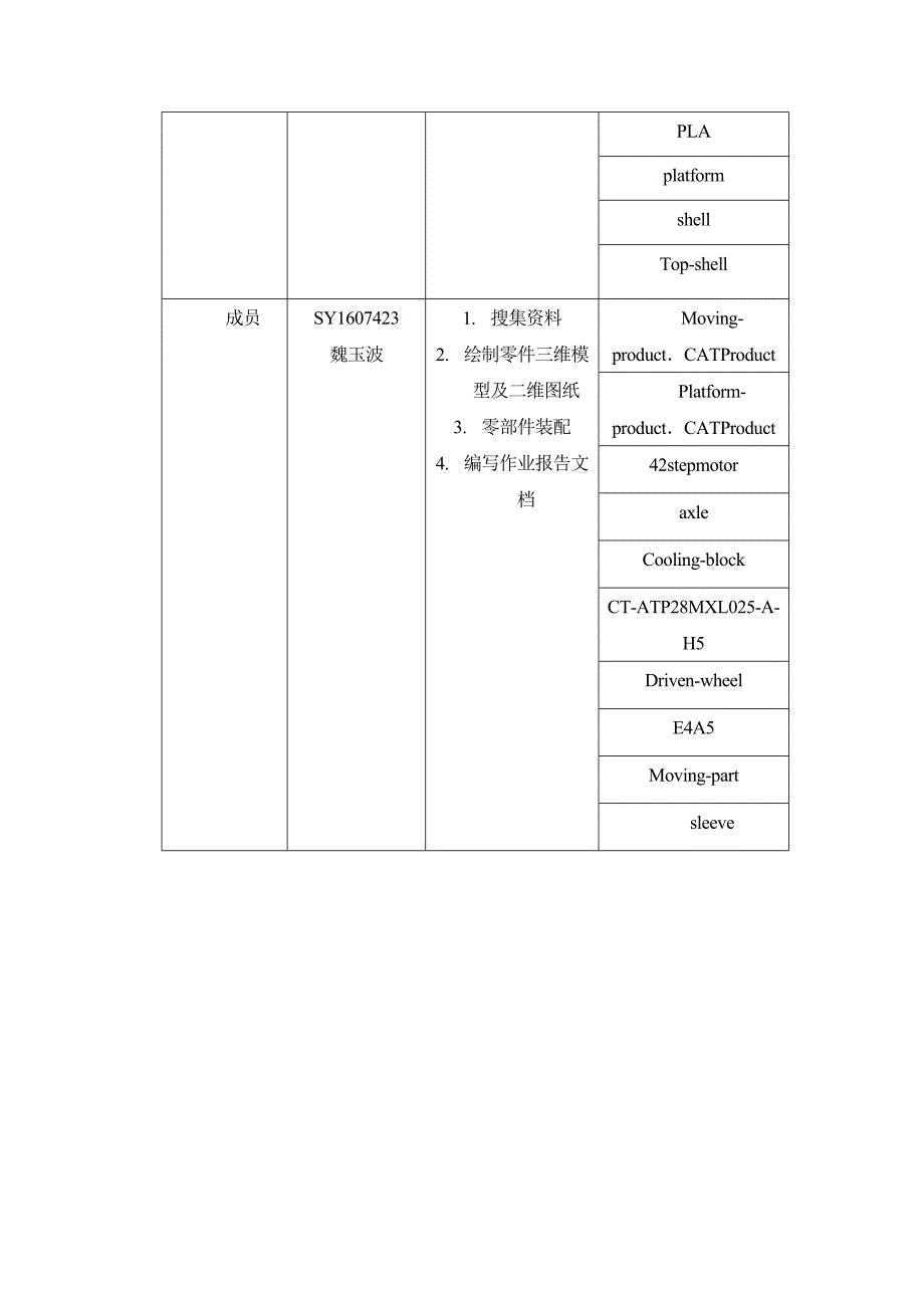 Delta-3D打印机作业报告_第3页