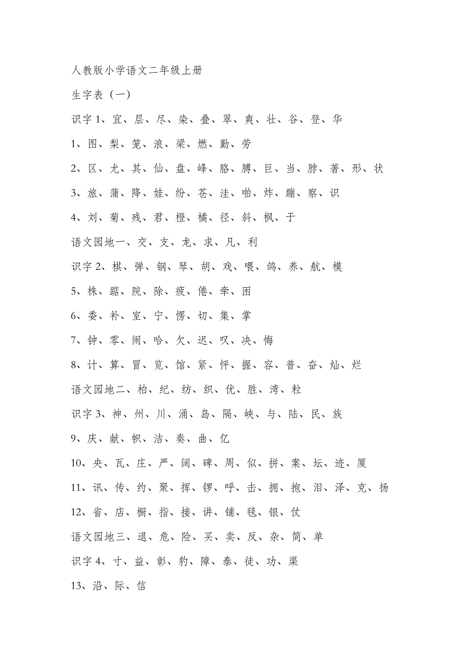 人教版小学语文二年级生字表_第1页