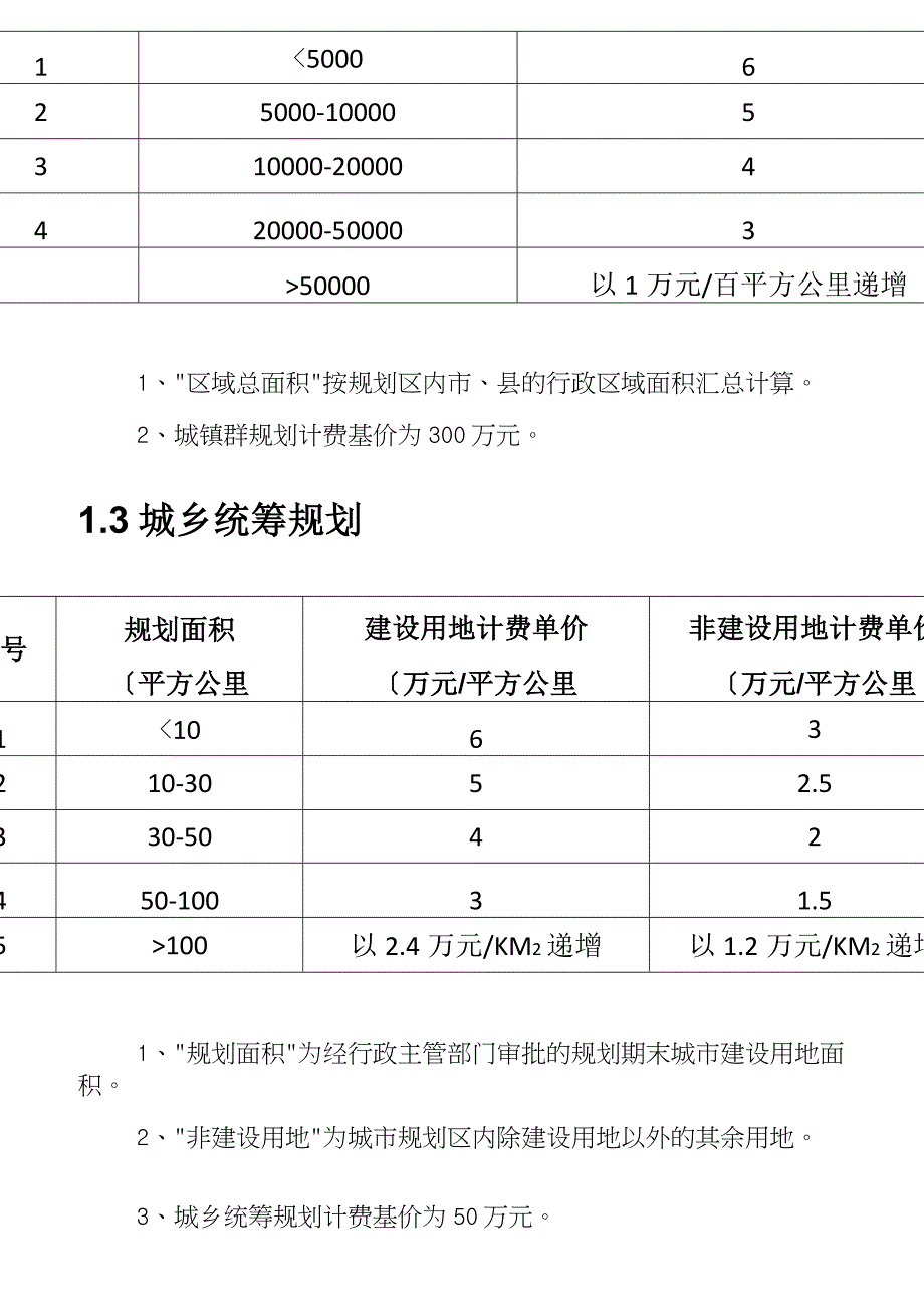 《城市规划设计计费指导意见》2018年修订_第3页