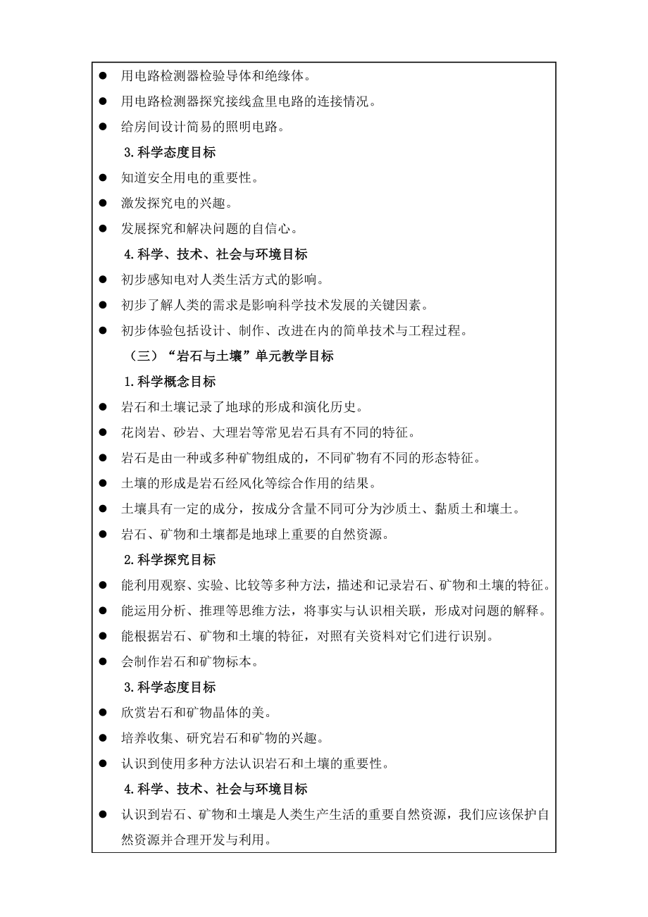 新编教科版（2021年春）四年级下册科学全册教案_第5页