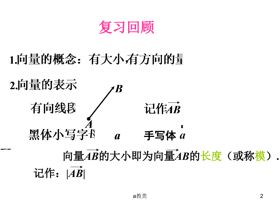 向量的加法与减法【A类基础】_第2页