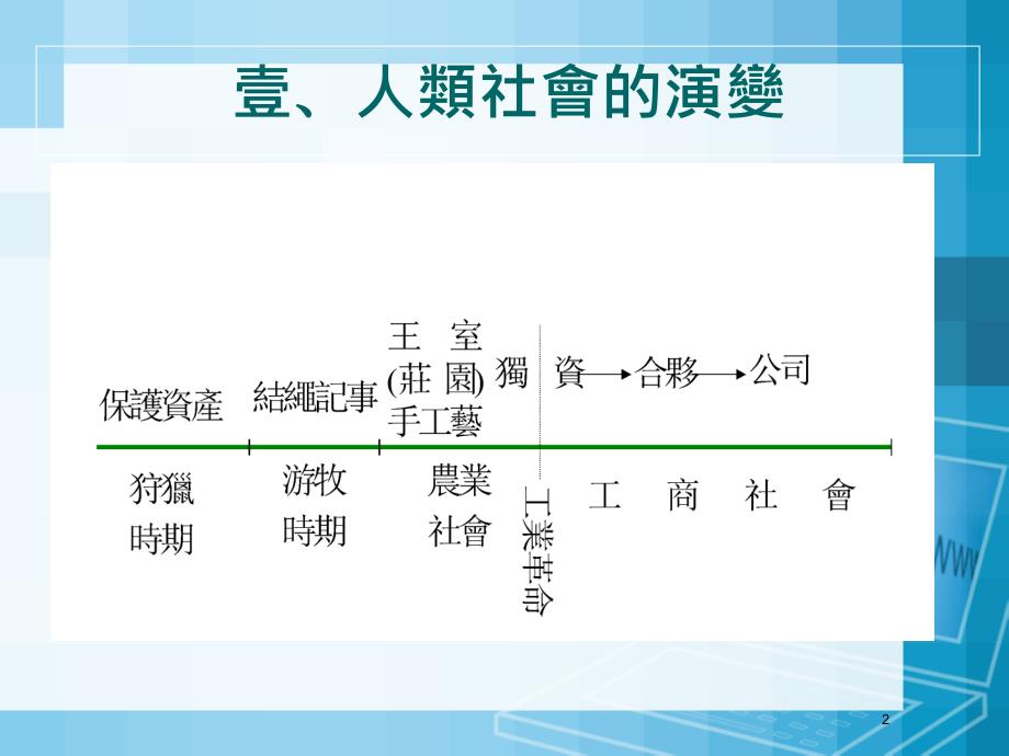 内部控制基本理念_第2页