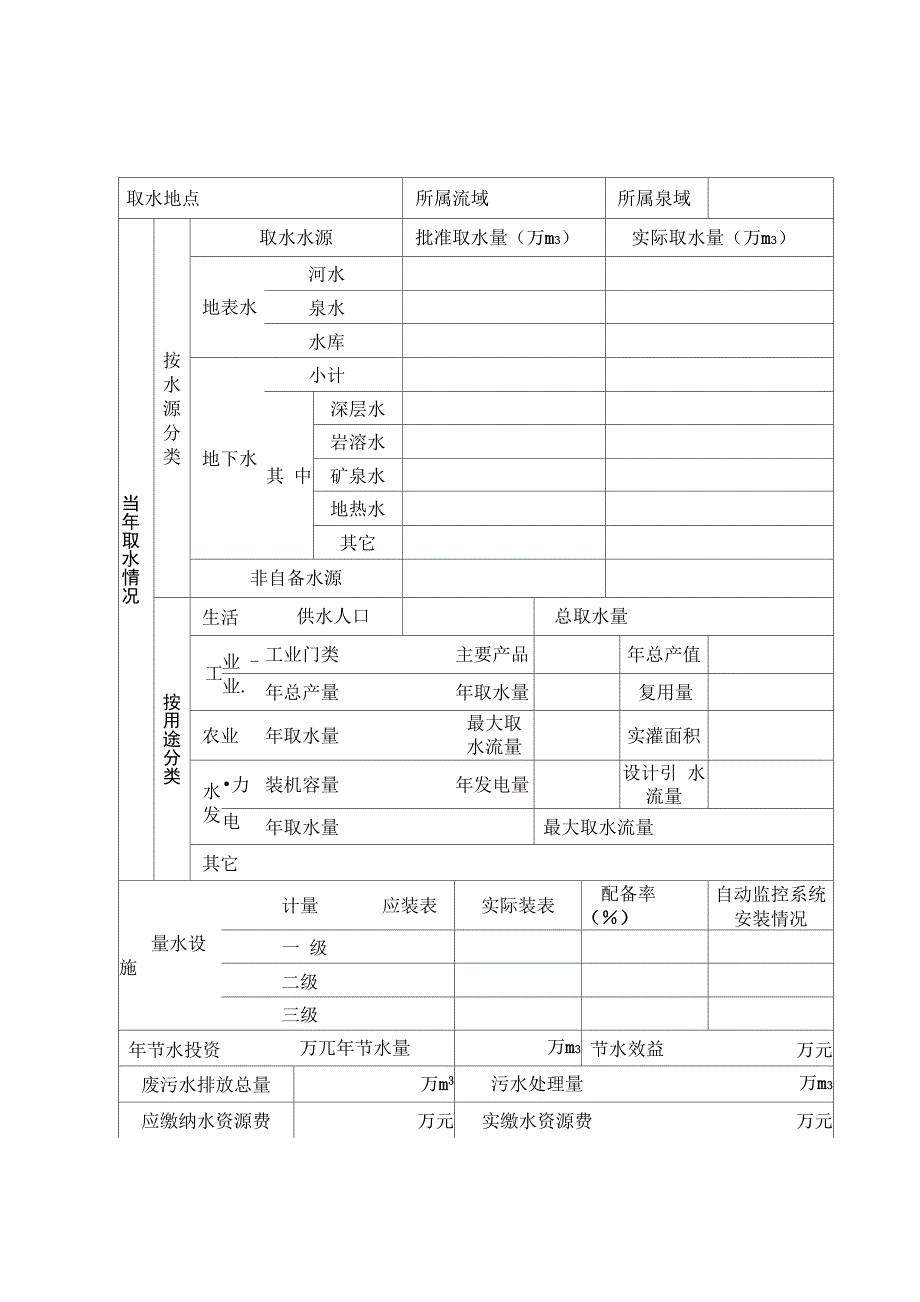 取水计划申请表_第3页