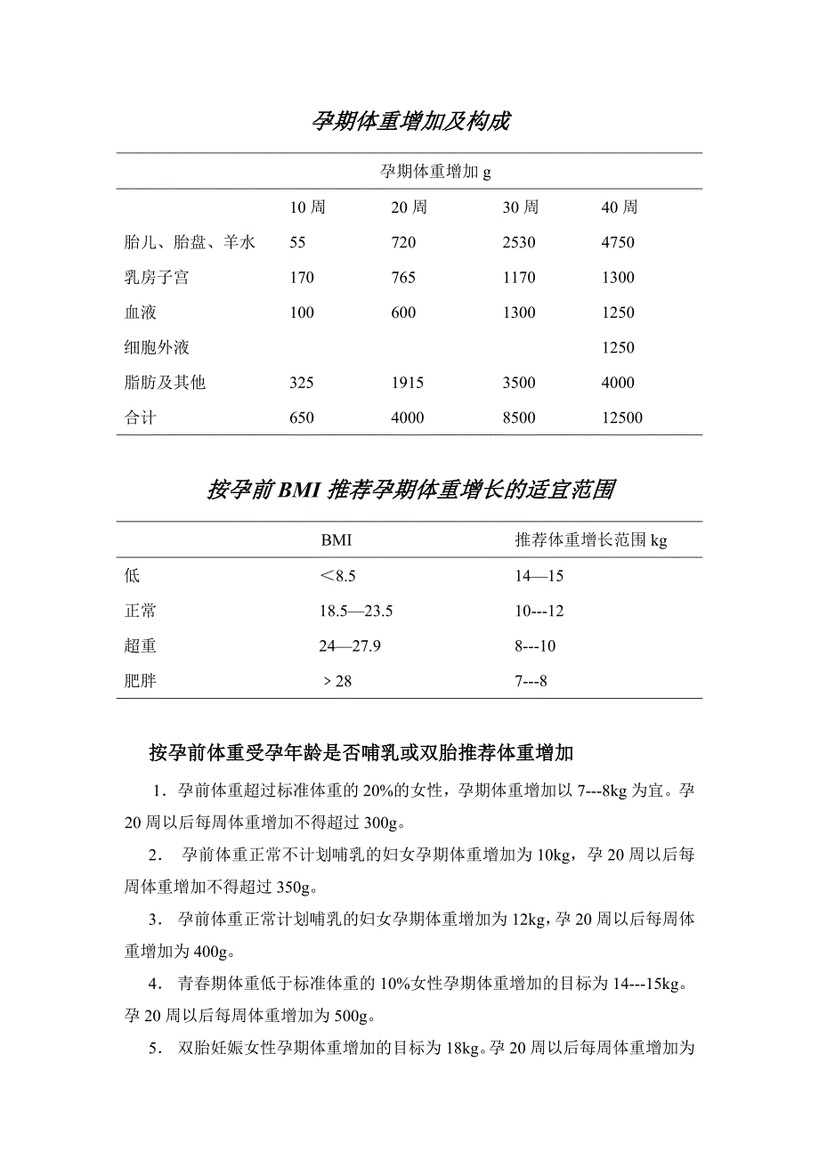 孕期体重增加及构成.doc_第1页