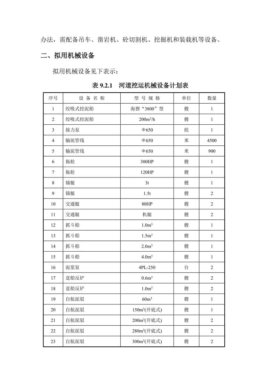 深圳河第三期疏浚工程施工组织设计_第5页