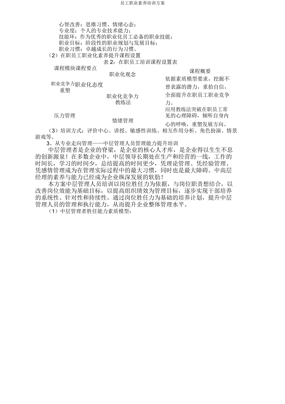 员工职业素养培训方案.doc_第3页