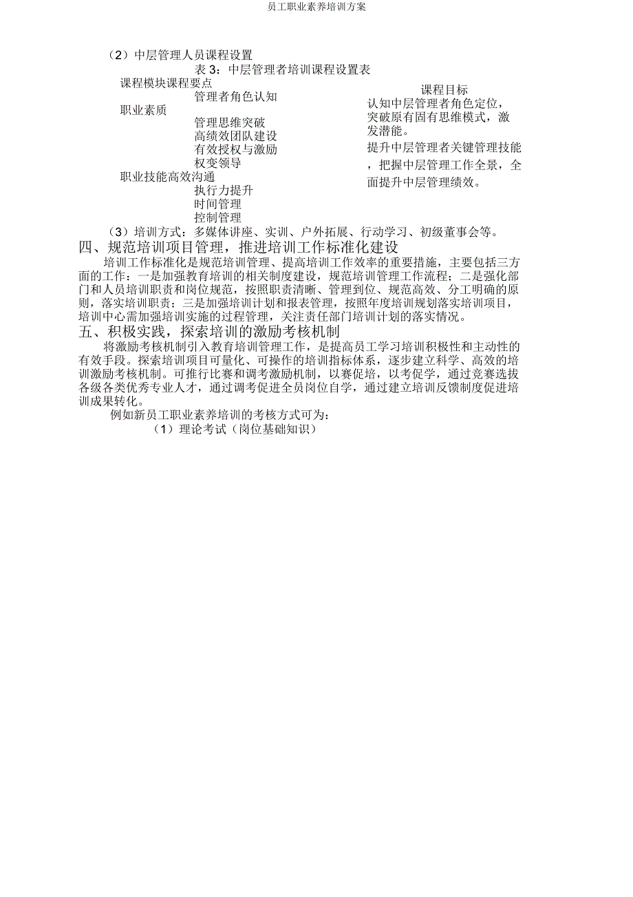 员工职业素养培训方案.doc_第4页