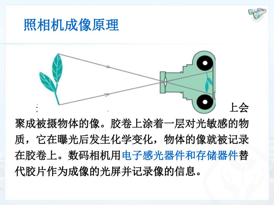 物理生活中的透镜PPT课件_第4页