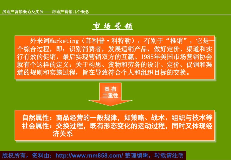 房地产经纪营销理论及实践_第2页