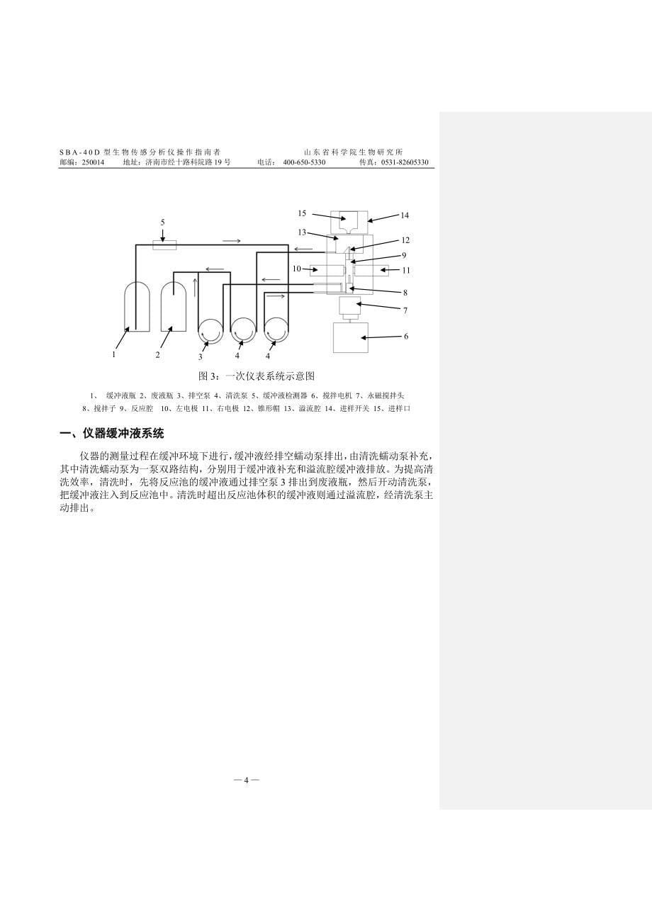 SBA40D型生物传感自动分析仪操作说明书_第5页