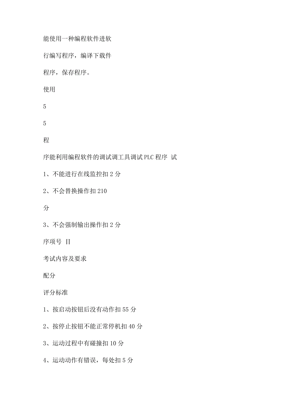 技能操作考核评分表_第3页