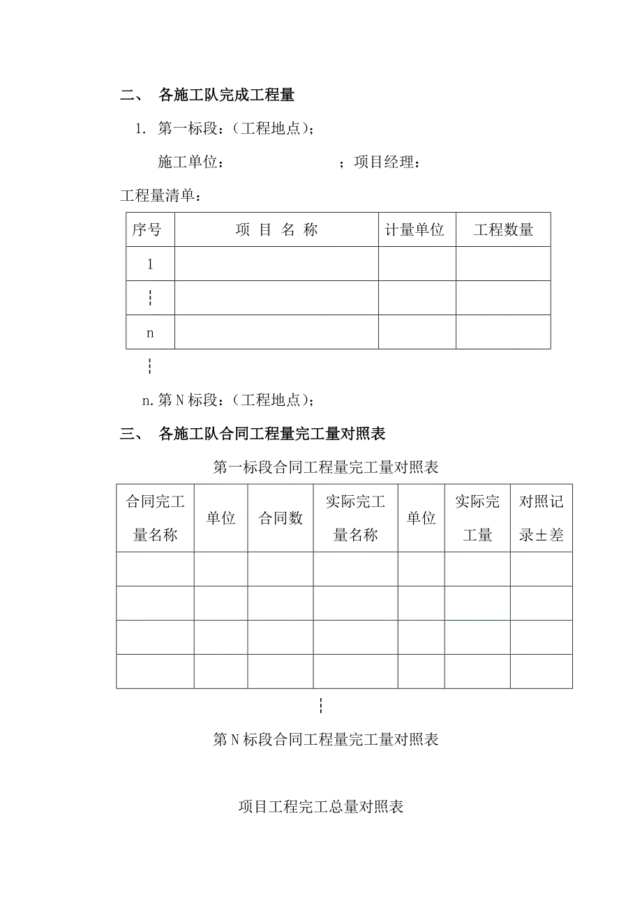 土地整理项目报告_第2页