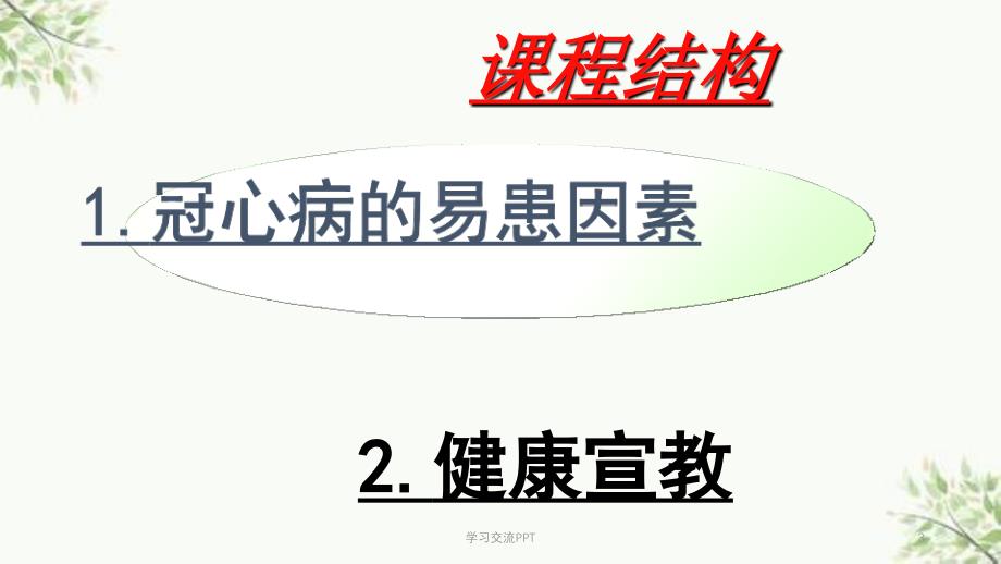 冠心病的护理宣教医学课件_第3页