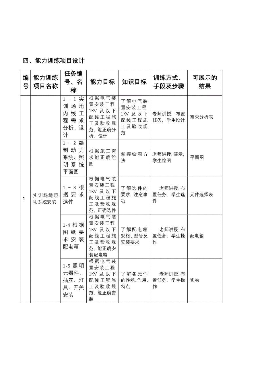 电工内线实训教学设计_第5页