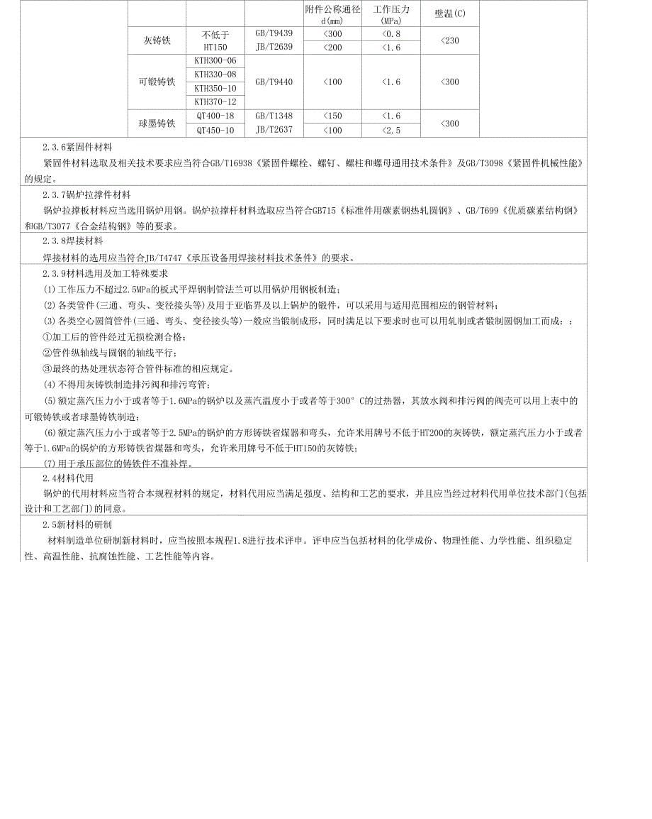 2012锅炉安全技术监察规程_第5页